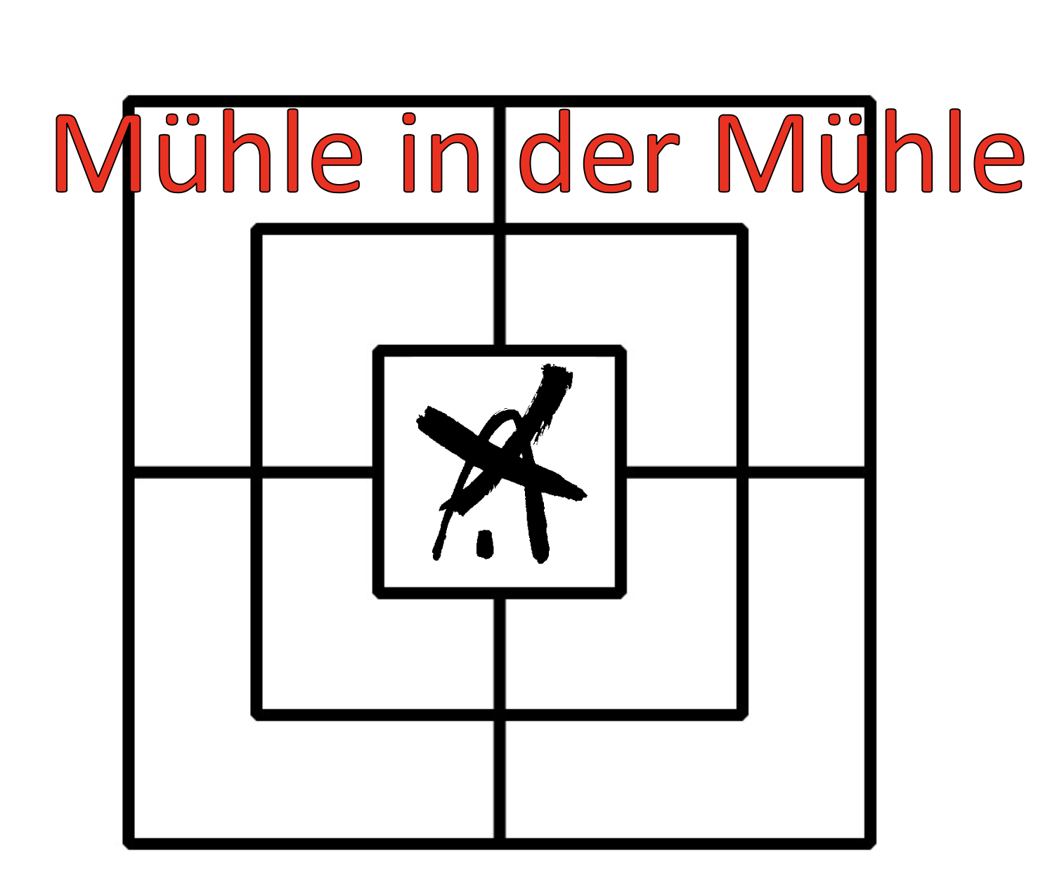 Mühle in der Mühle